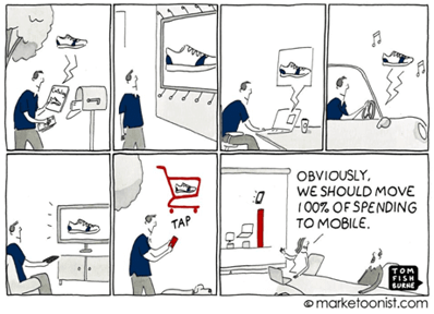 Atribución online - offline